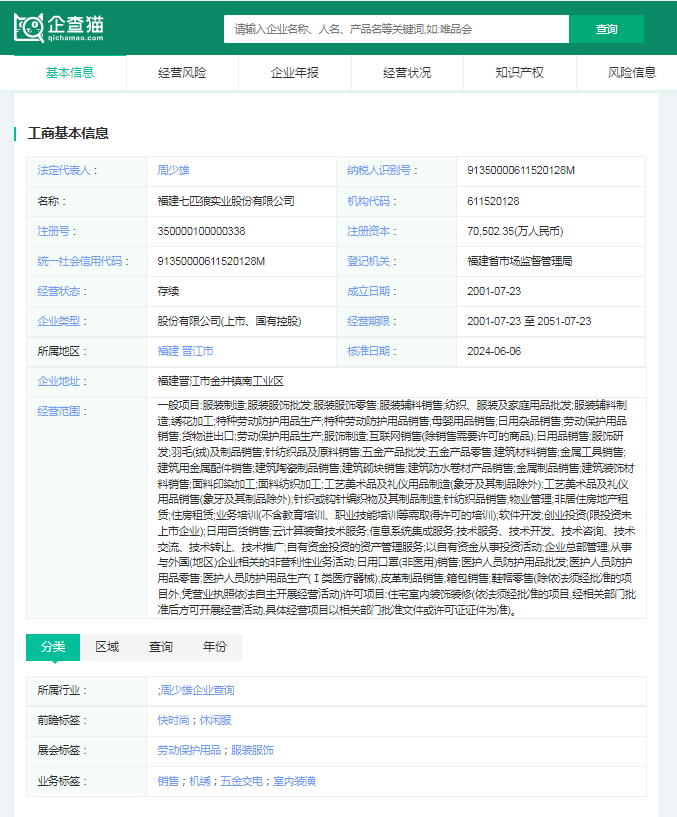 2024年中国十大最火服装企业一览：女装退货率飙升80%抖音女装“一姐”都干不动了必威(图5)