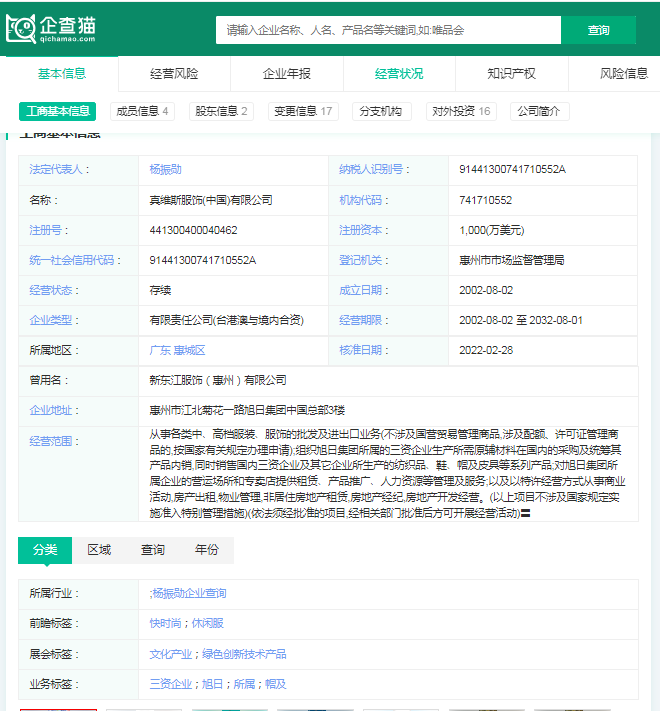 2024年中国十大最火服装企业一览：女装退货率飙升80%抖音女装“一姐”都干不动了必威(图4)