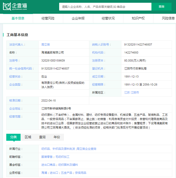 2024年中国十大最火服装企业一览：女装退货率飙升80%抖音女装“一姐”都干不动了必威(图7)