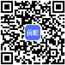 2024年中国十大最火服装企业一览：女装退货率飙升80%抖音女装“一姐”都干不动了必威(图16)