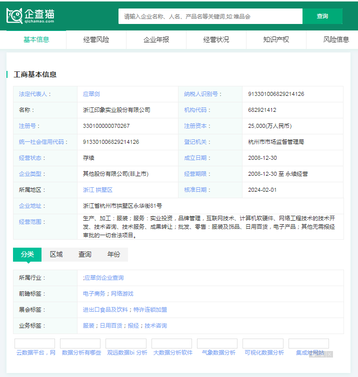 2024年中国十大最火服装企业一览：女装退货率飙升80%抖音女装“一姐”都干不动了必威(图9)