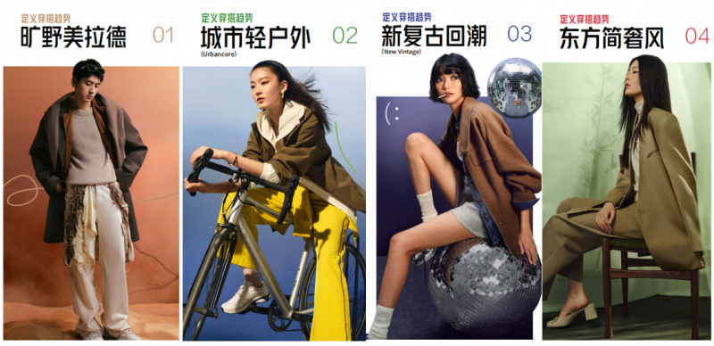 京东服饰、小红书、OGUE联合发布！色彩、户外、复古三大元素打造四大穿搭新趋势(图3)
